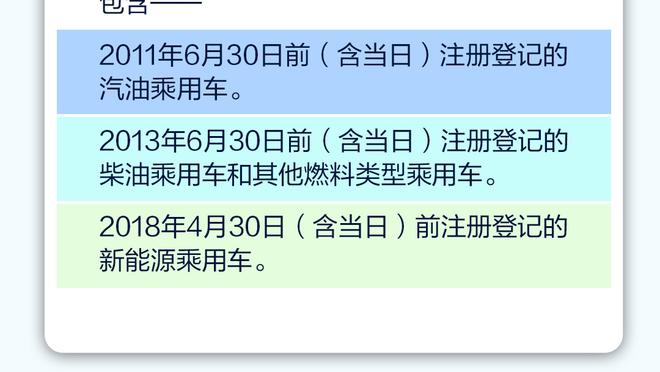 基德：我会告诉每个人要有一些耐心 新援需要时间和球队磨合